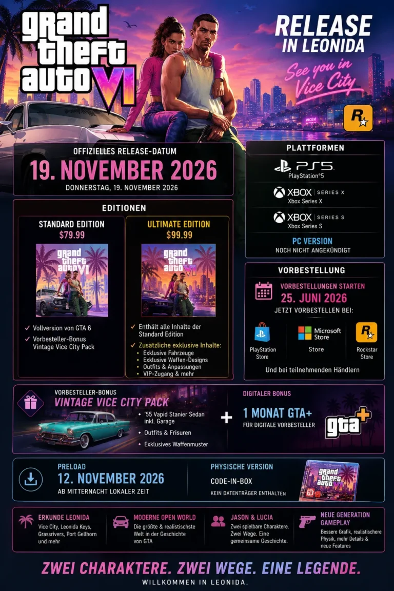 GTA 6 Release