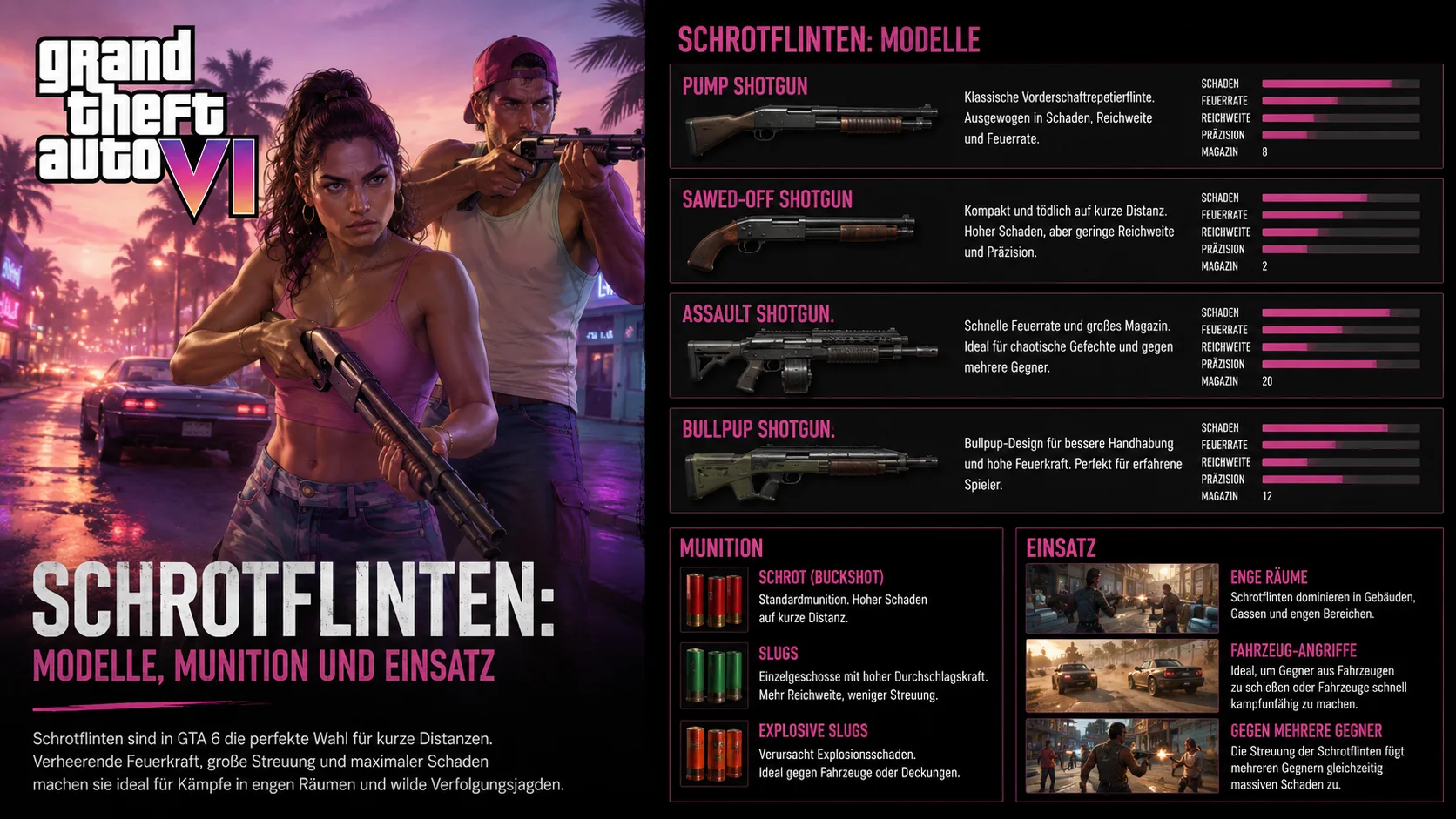 Platzhalter für Schrotflinten und Nahkampf-Szenen in GTA 6