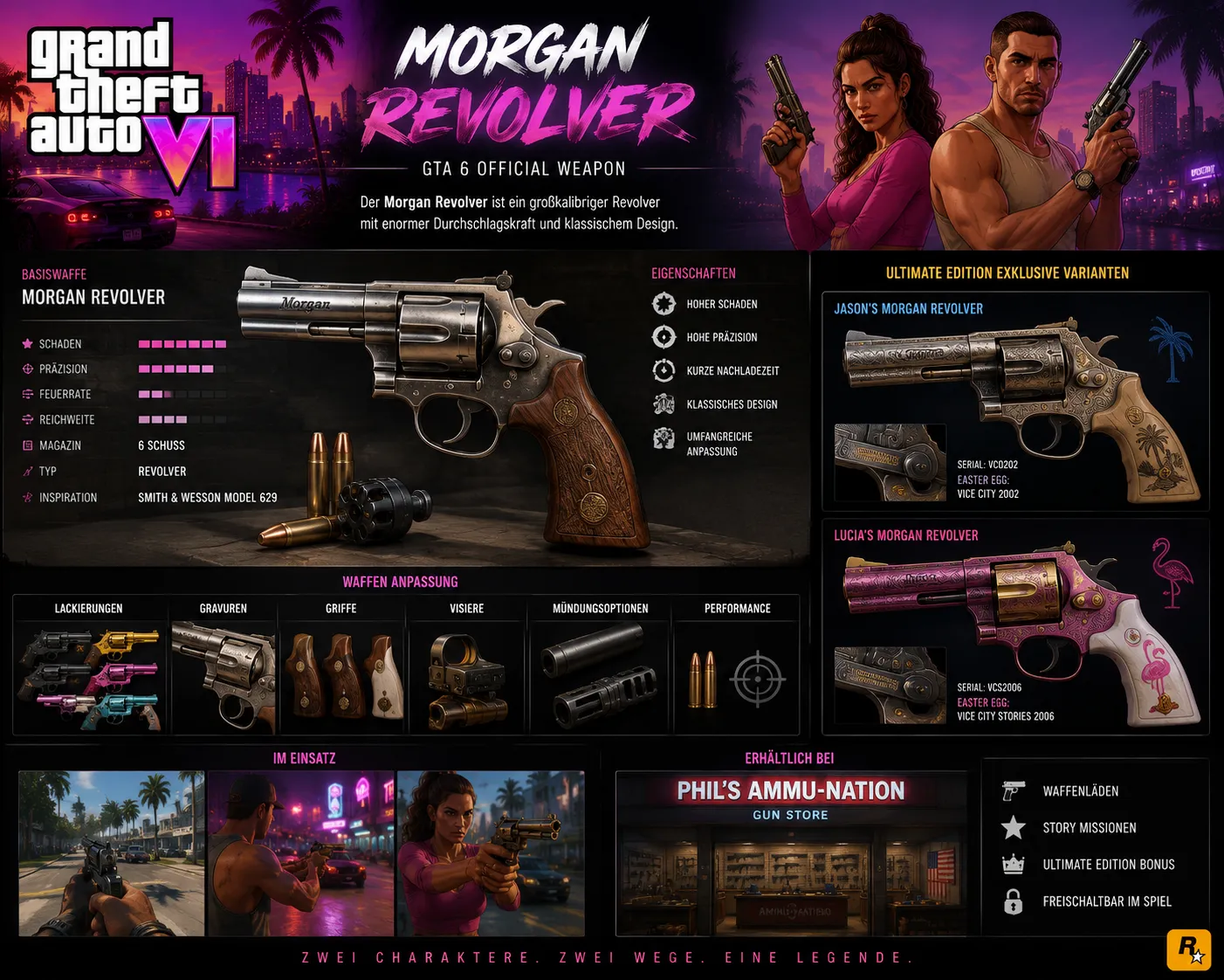 Hawk and Little Morgan Revolver aus GTA 6 mit Zielfernrohr und Vice-City-Design
