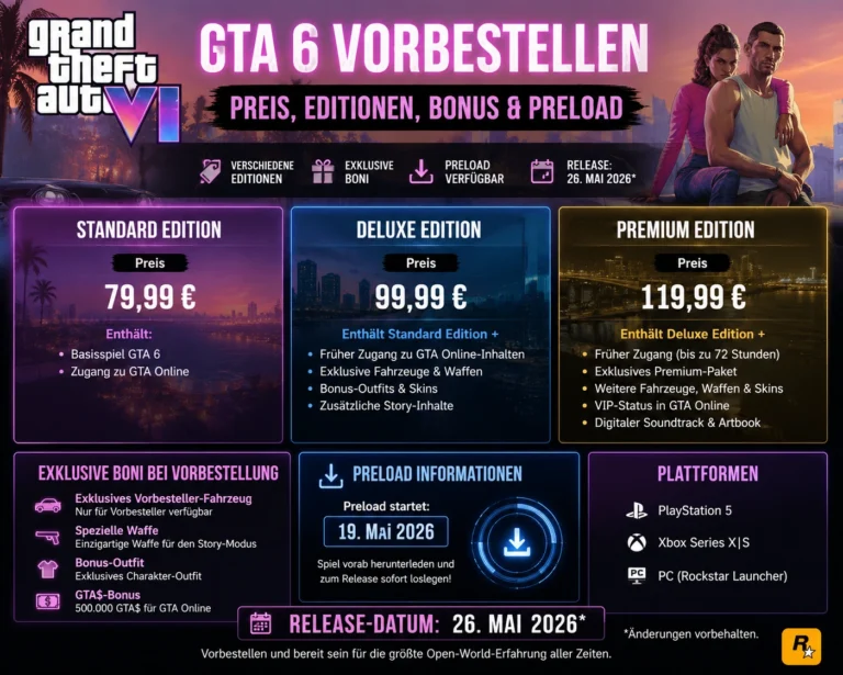 GTA 6 vorbestellen: Preis, Editionen, Bonus & Preload